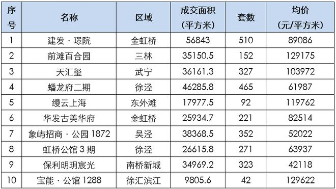 ca88_ca888亚洲城登录入口